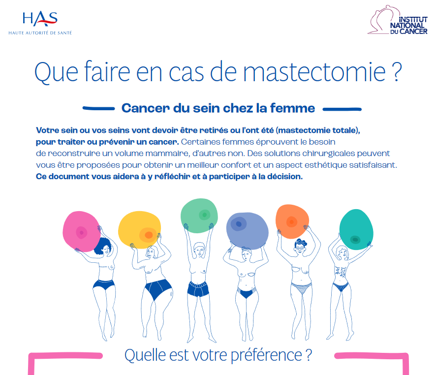 Reconstruction mammaire : de la réflexion à la décision